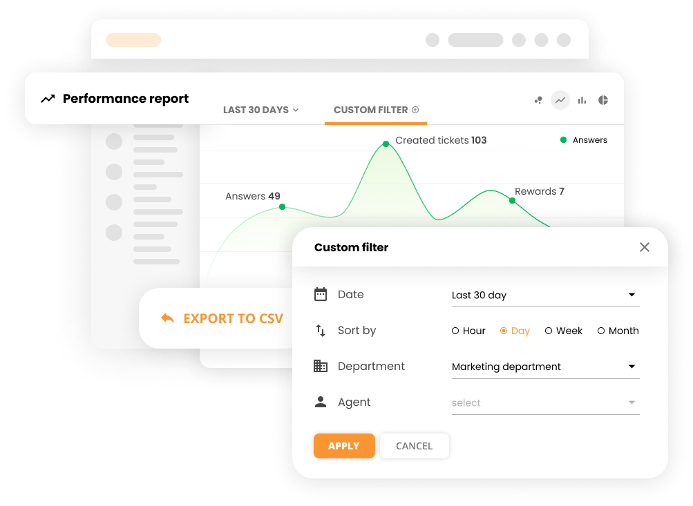 Leistungsbericht in der Kundensupport-Software - LiveAgent