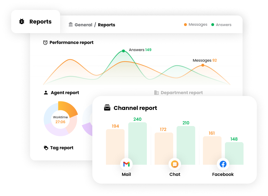 Berichte in der Helpdesk-Software - LiveAgent