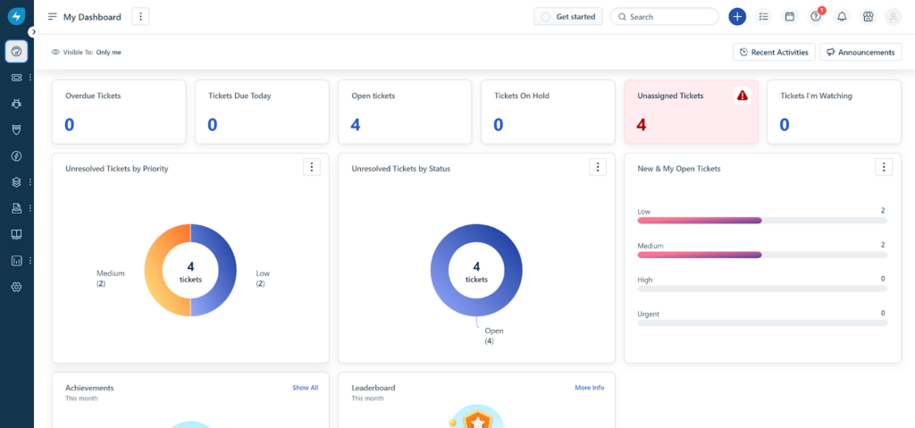 Überblick über das Freshservice-Dashboard